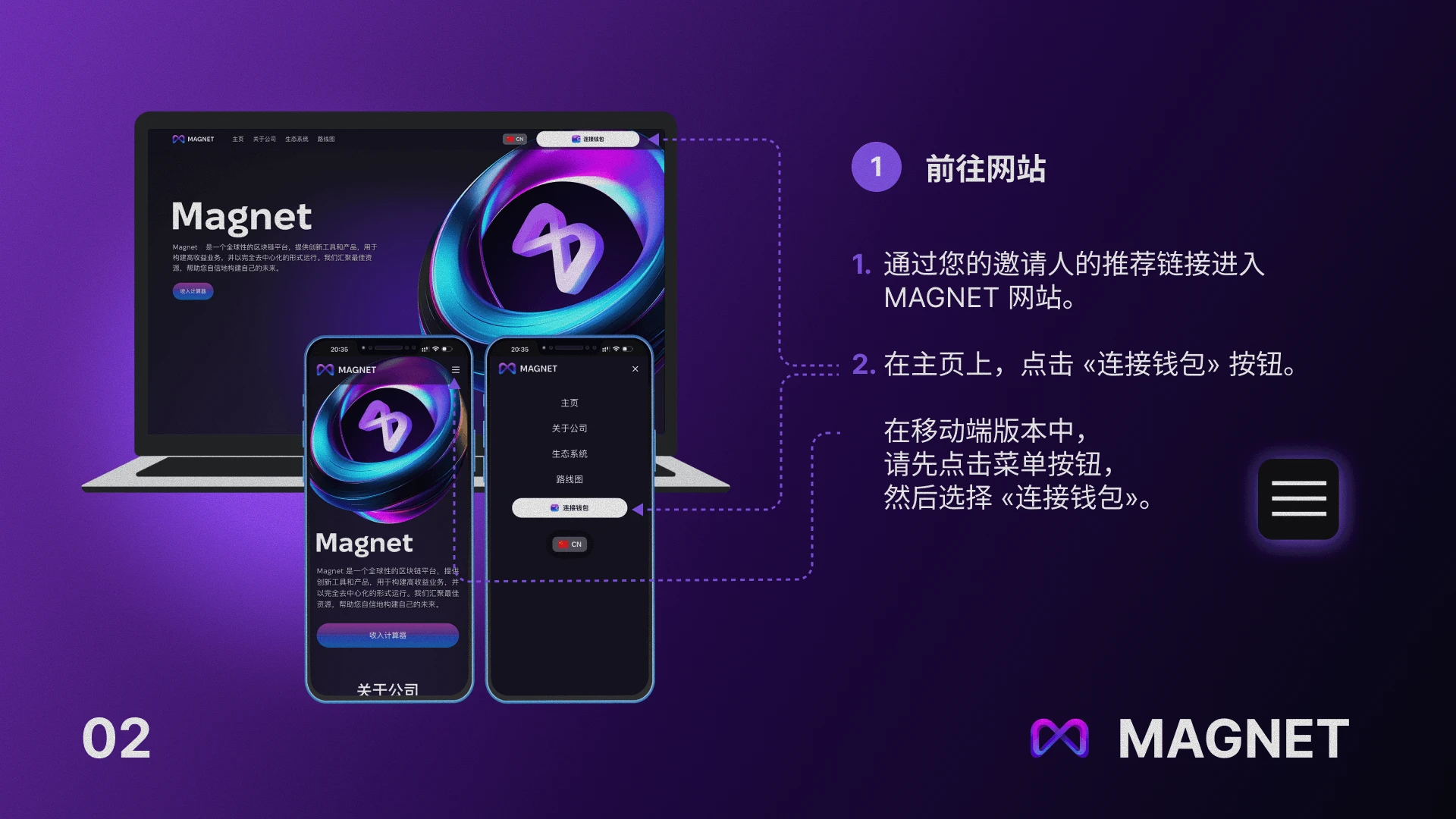 幻灯片 2