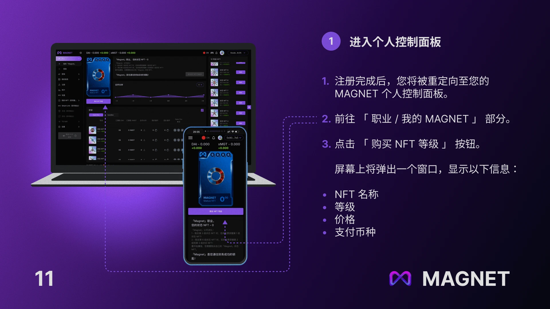 幻灯片 2