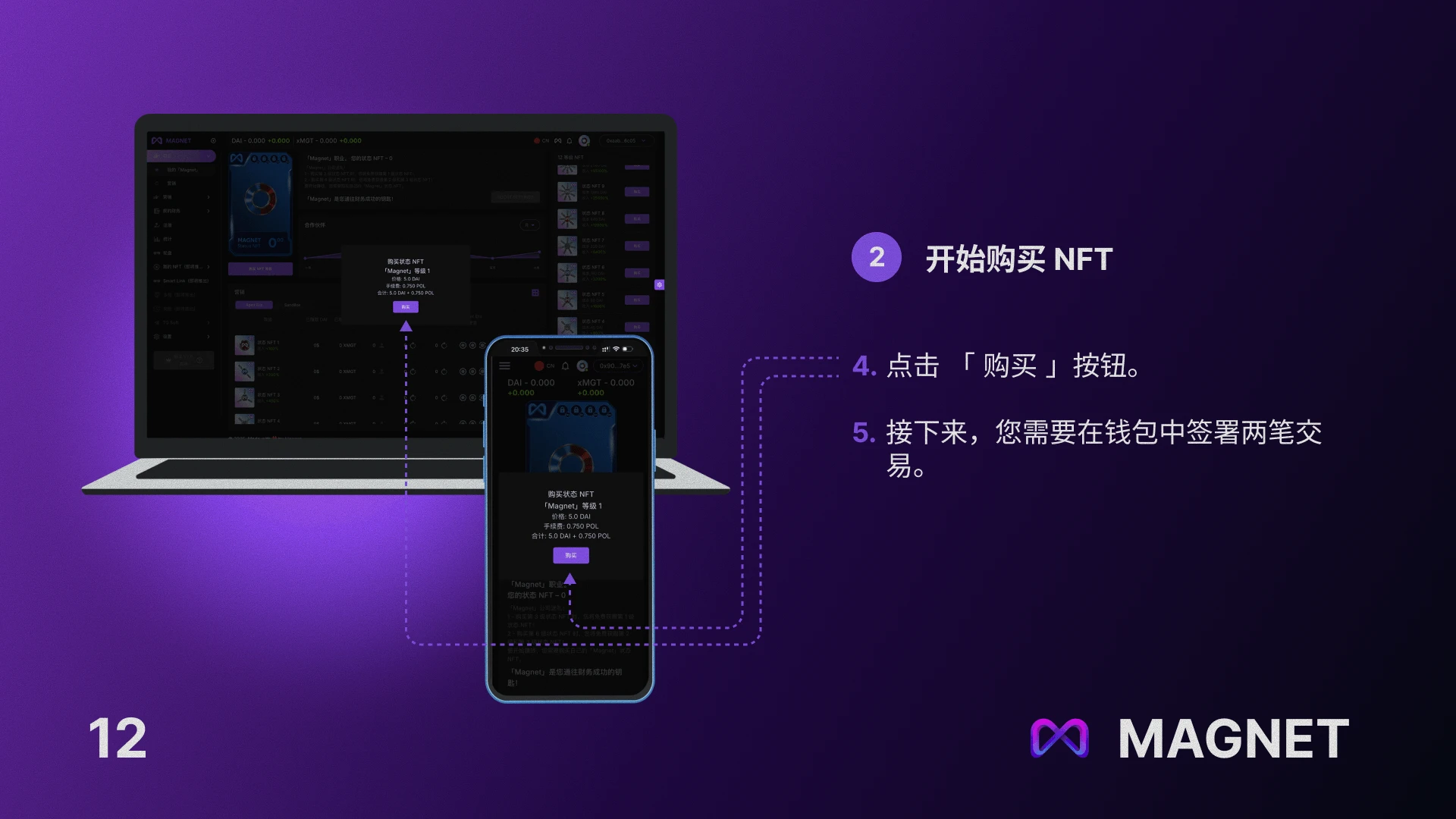幻灯片 3