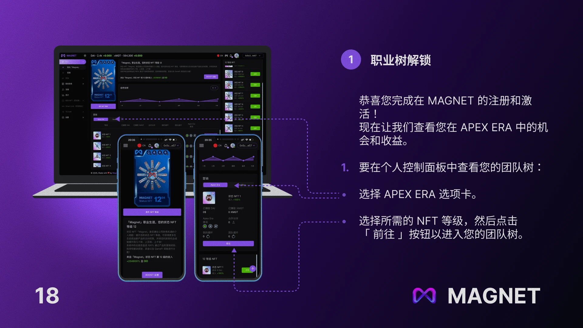 幻灯片 2