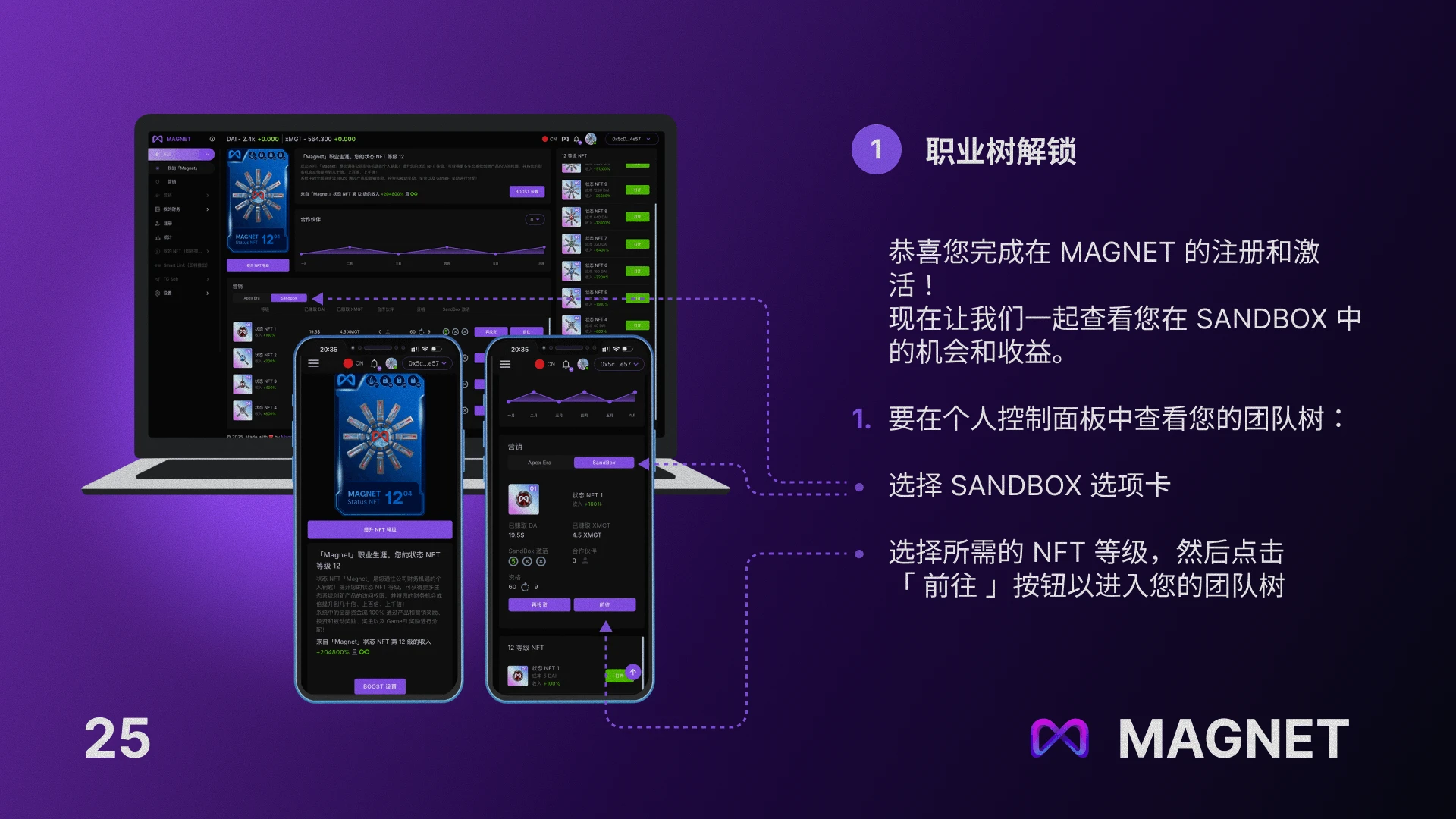 幻灯片 2
