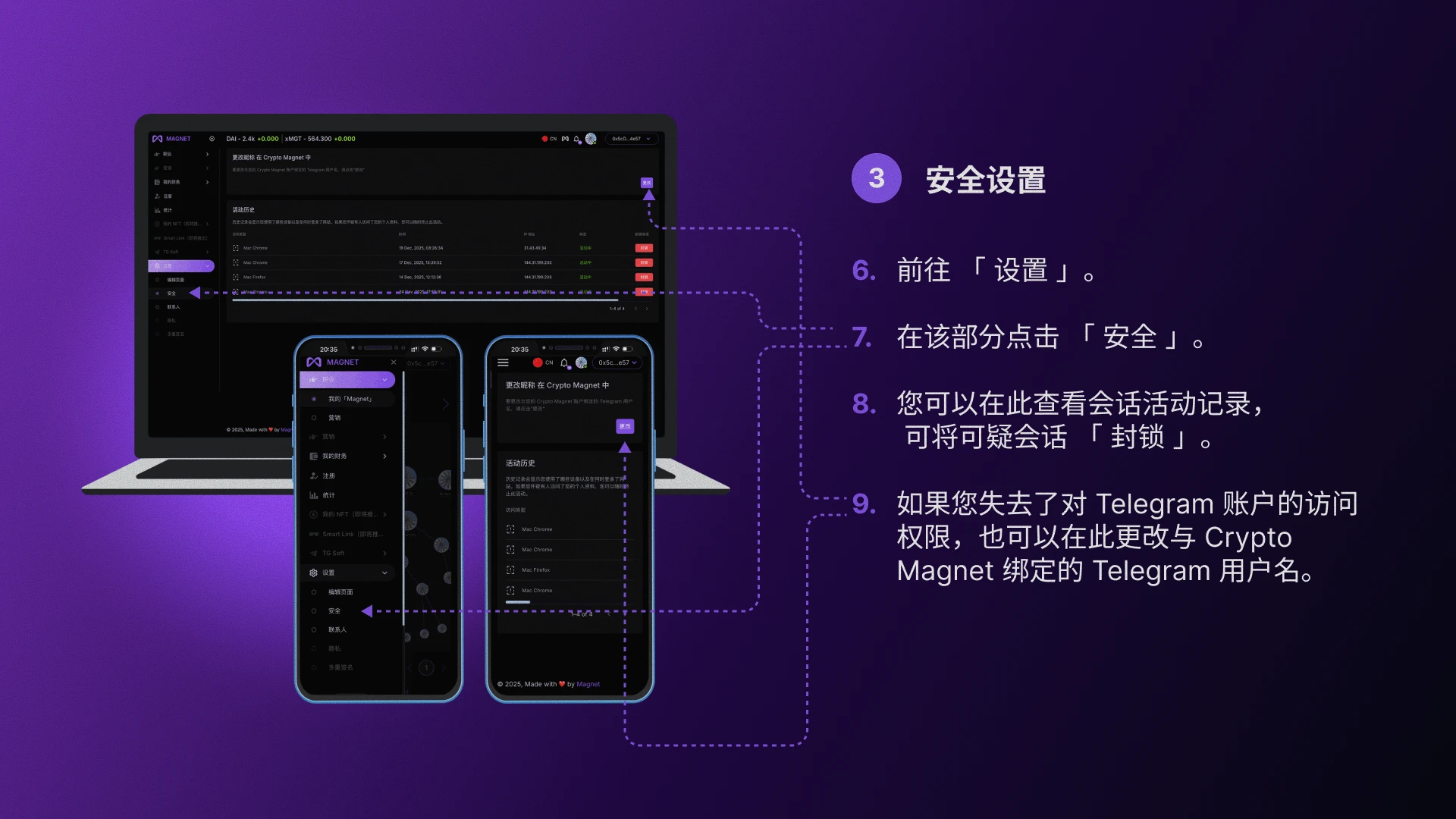 幻灯片 4