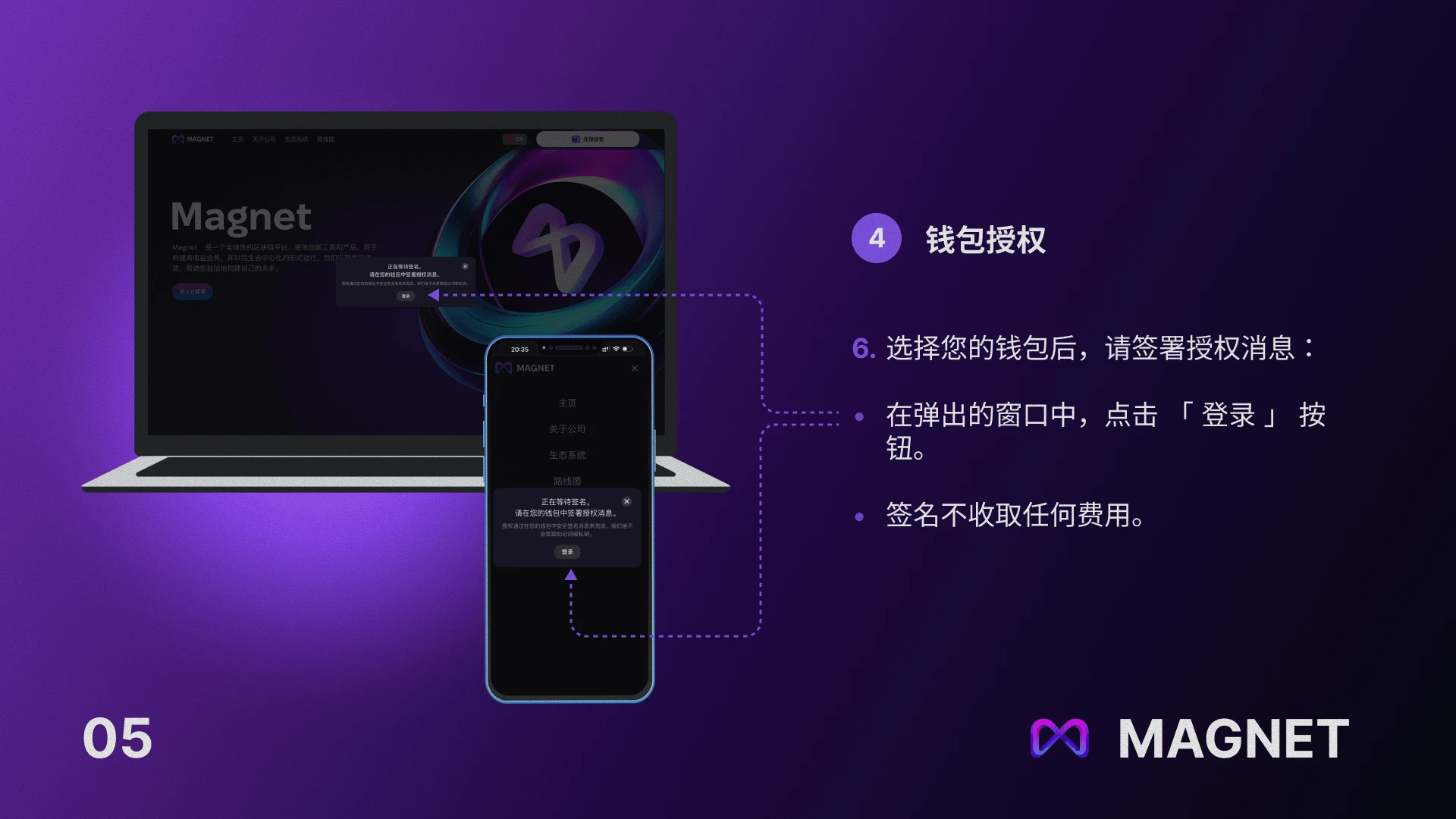 幻灯片 5