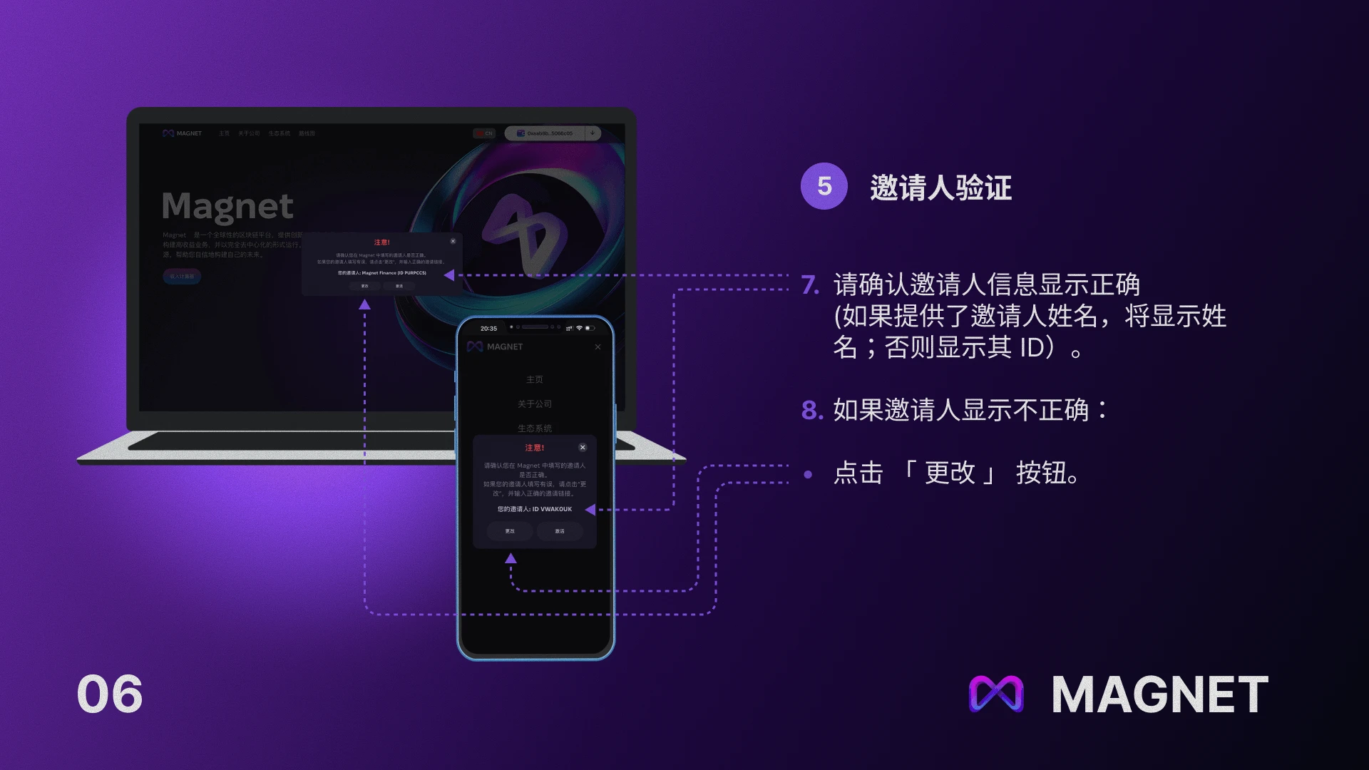 幻灯片 6