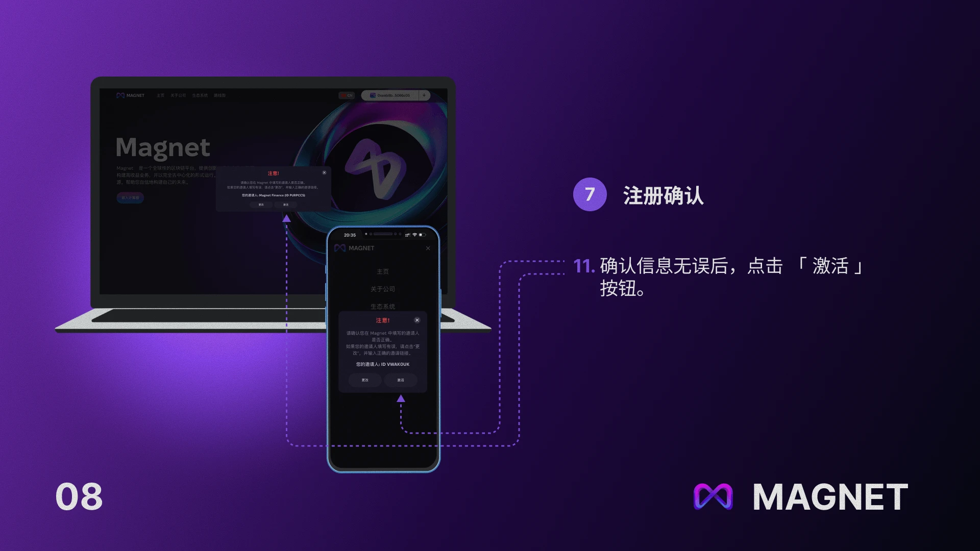 幻灯片 8