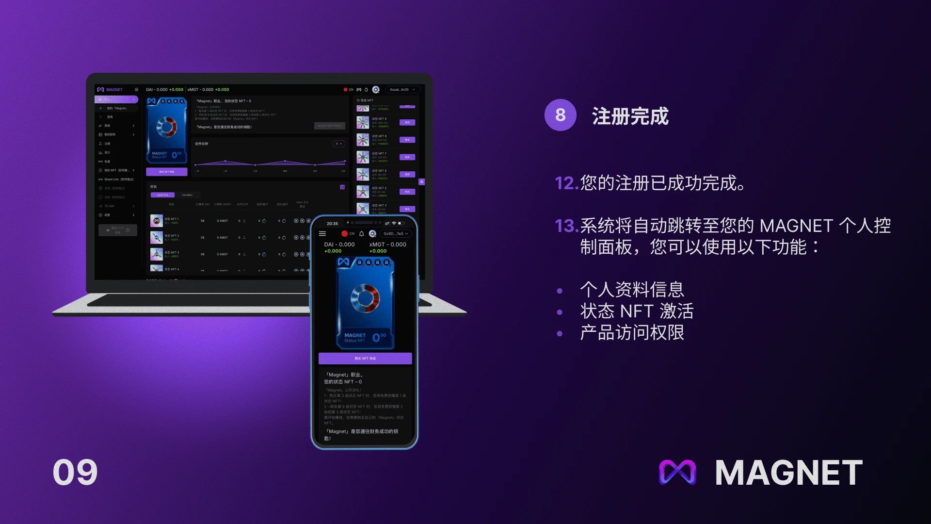 幻灯片 9