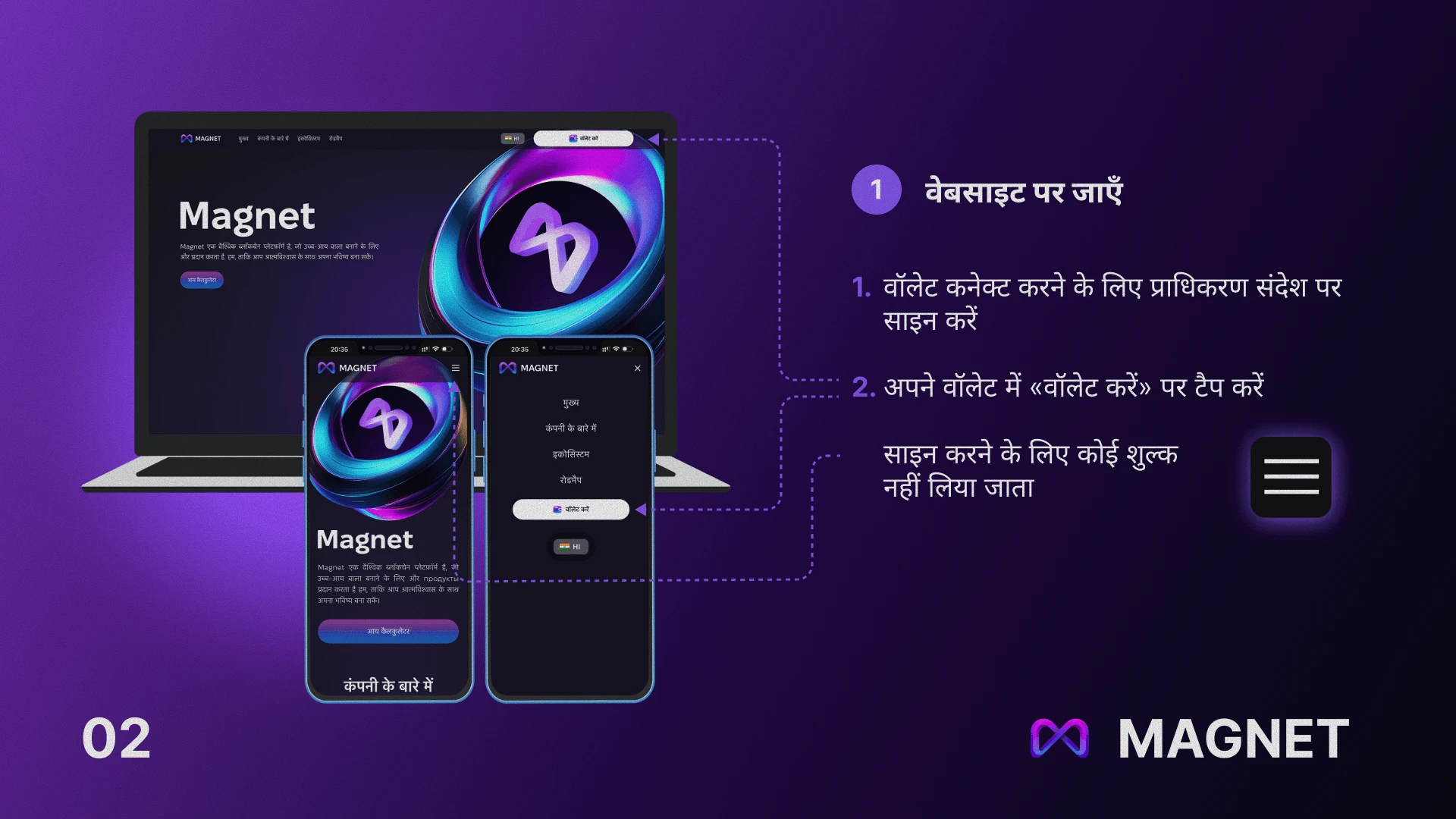 स्लाइड 2