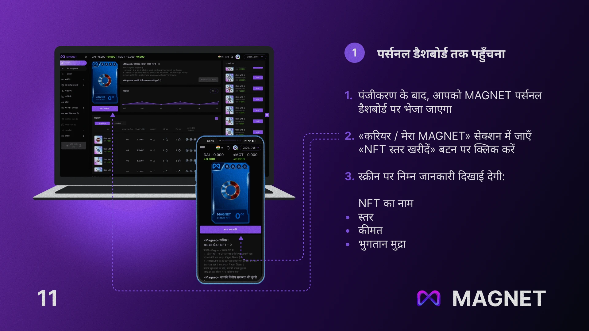 स्लाइड 2