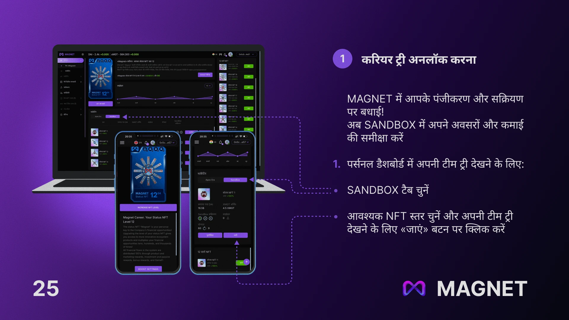 स्लाइड 2