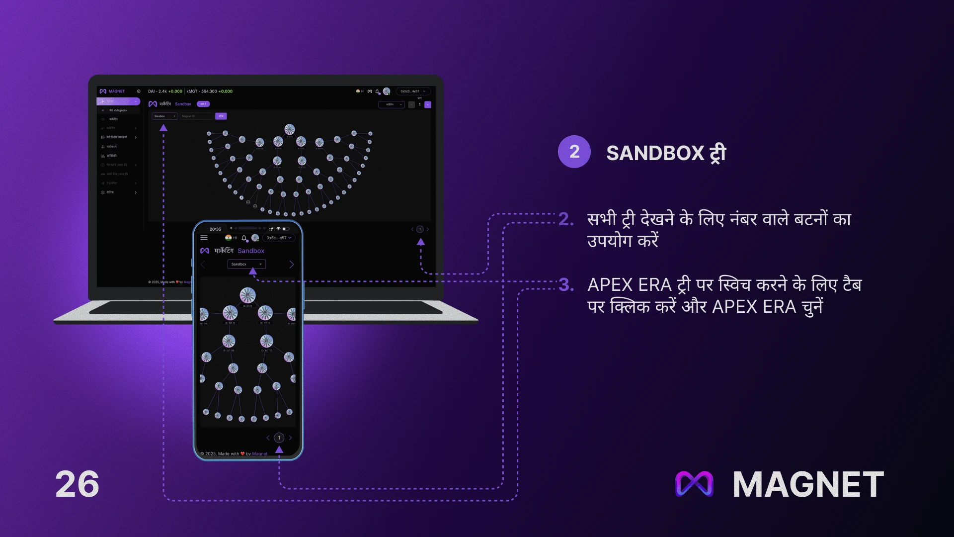स्लाइड 3