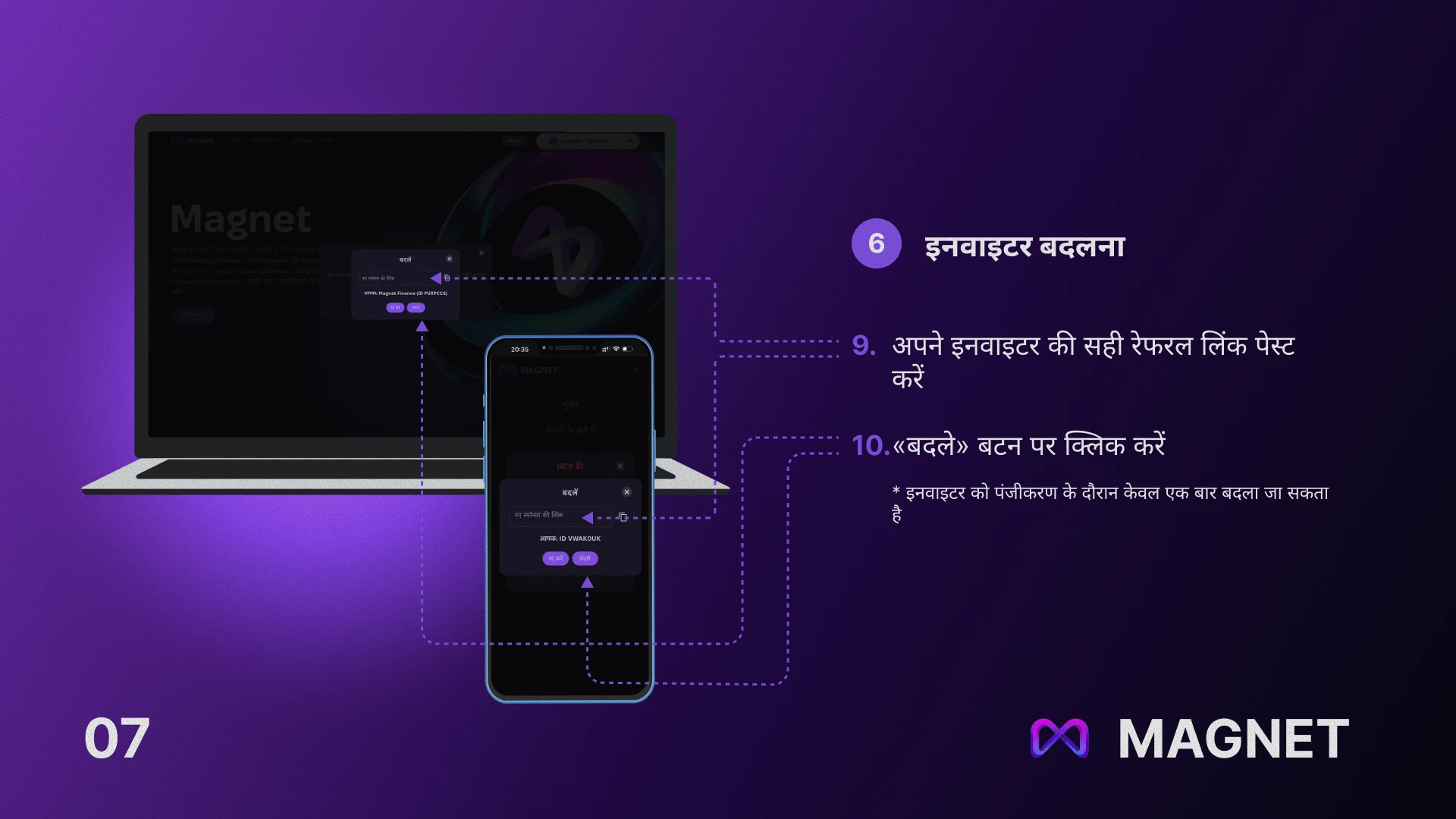 स्लाइड 7