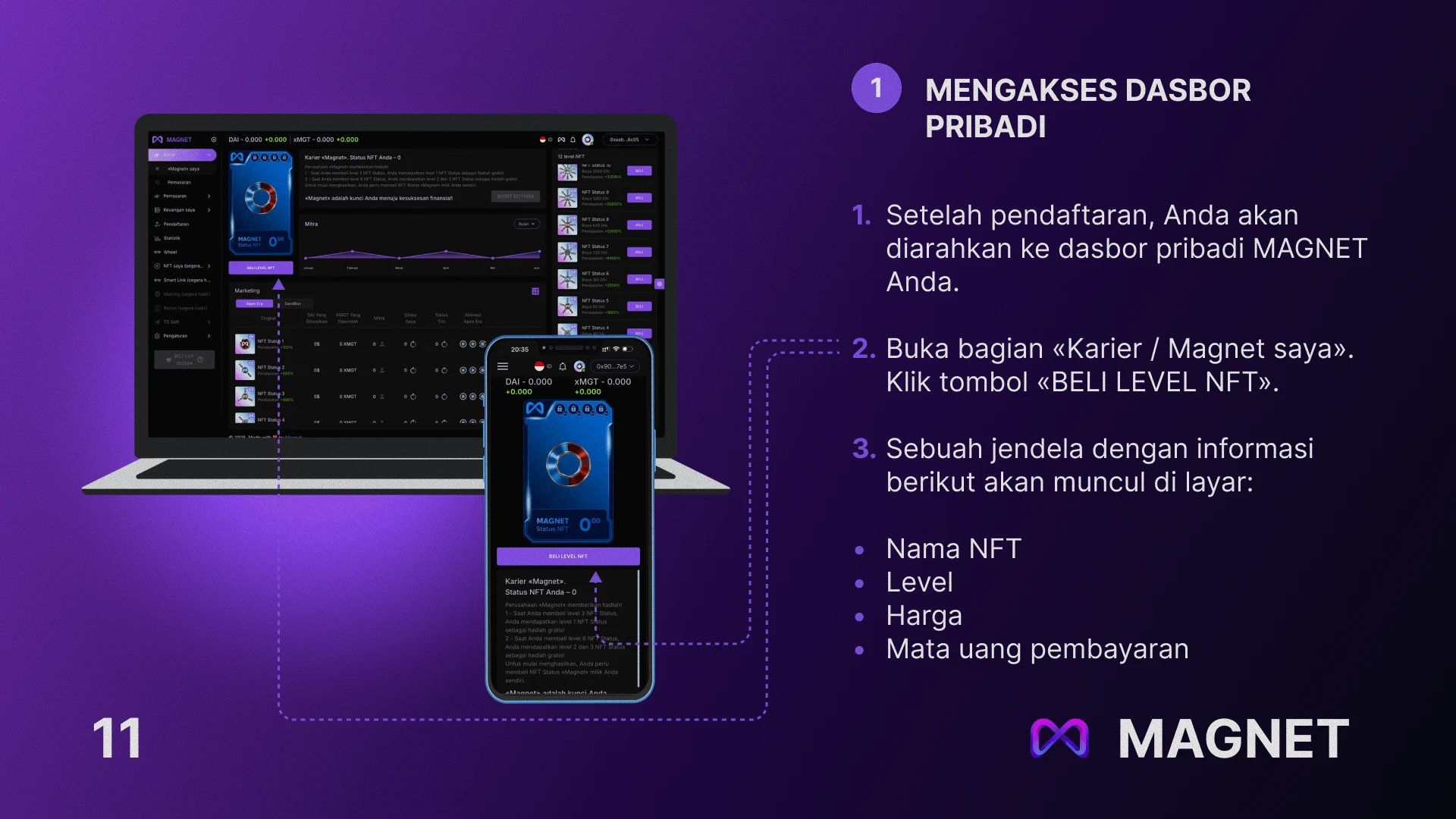 Slide 2