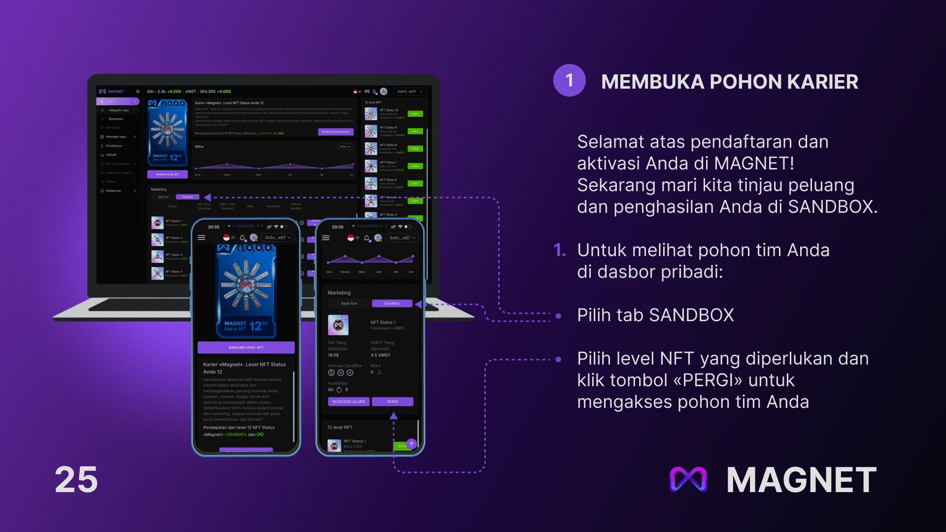 Slide 2