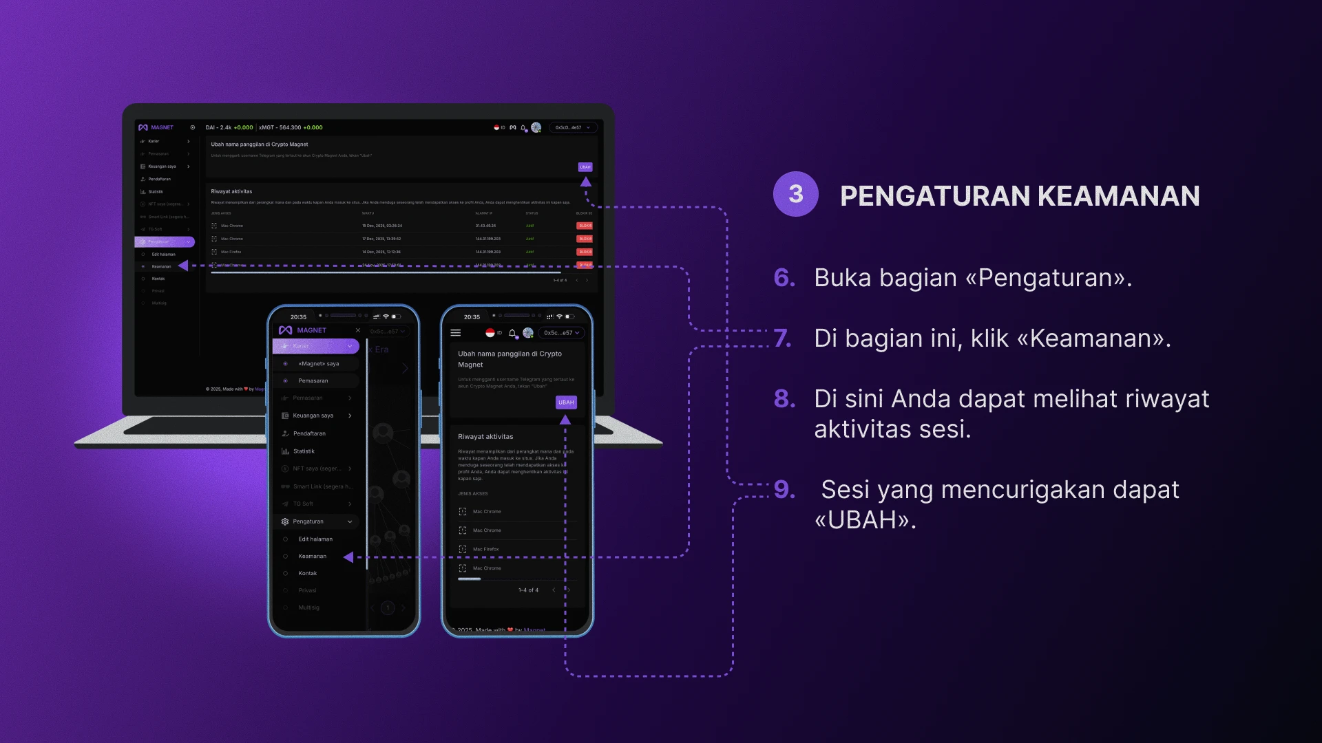Slide 4