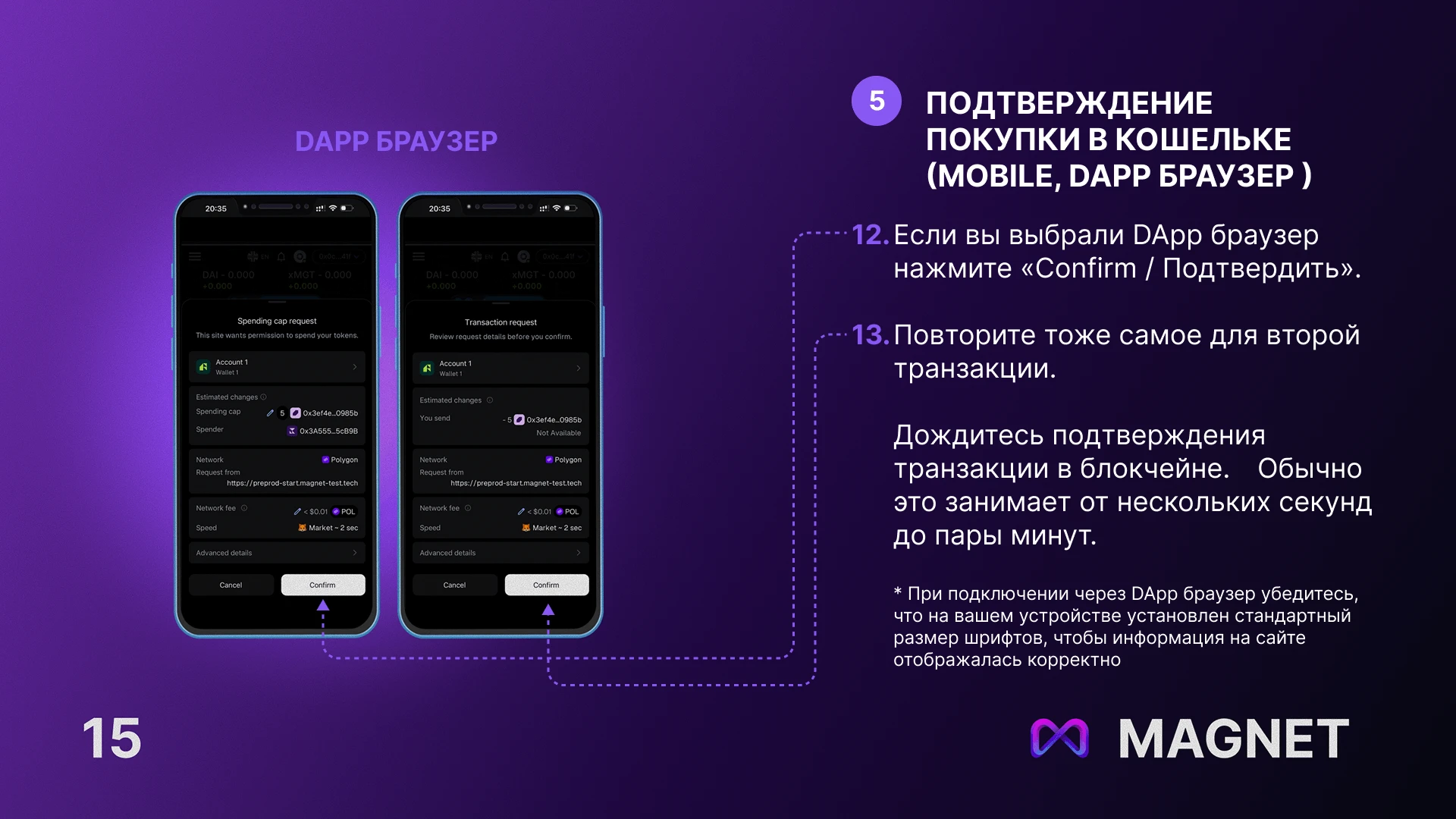 Слайд 6