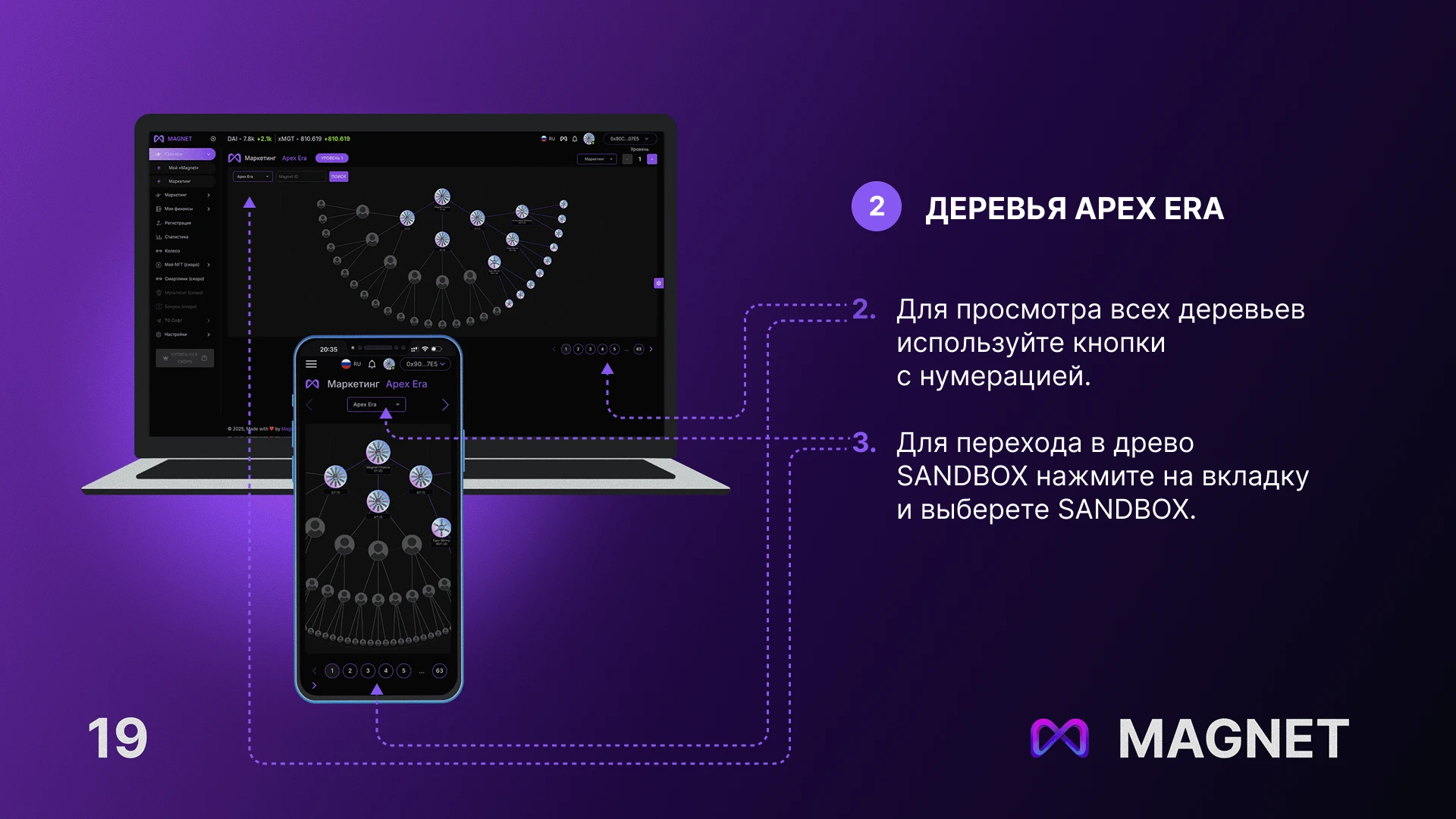Слайд 3