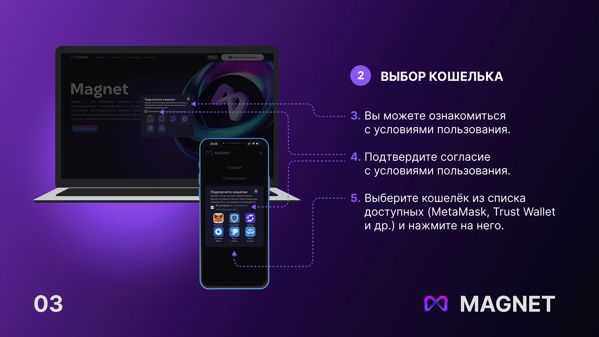 Слайд 3