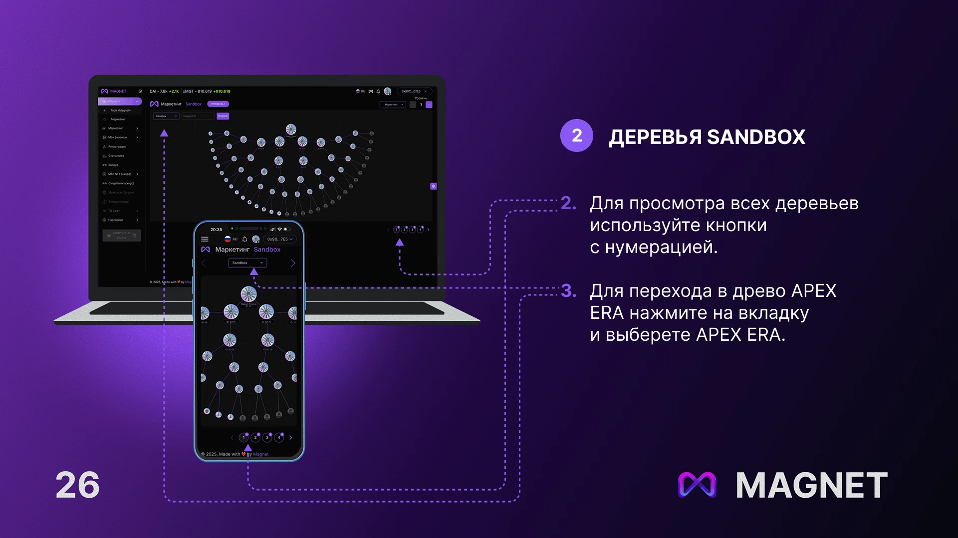 Слайд 3