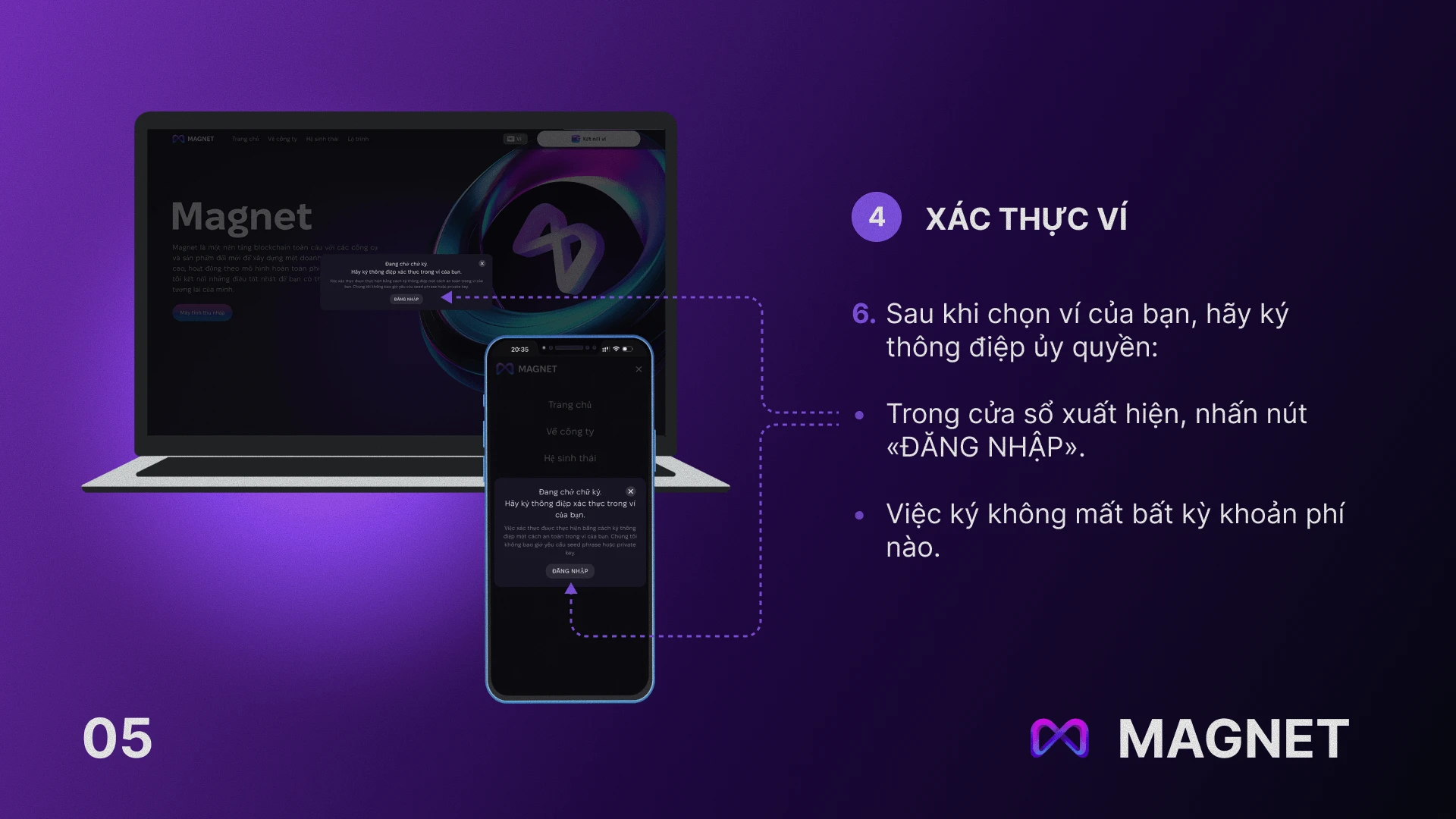 Trang 5